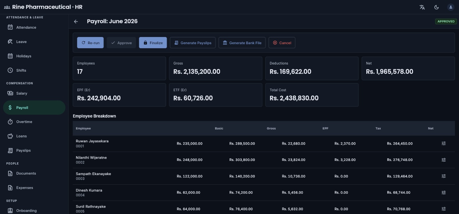 Opernexa payroll run summary listing employees with gross pay, EPF employee and employer contributions, ETF, APIT and net pay