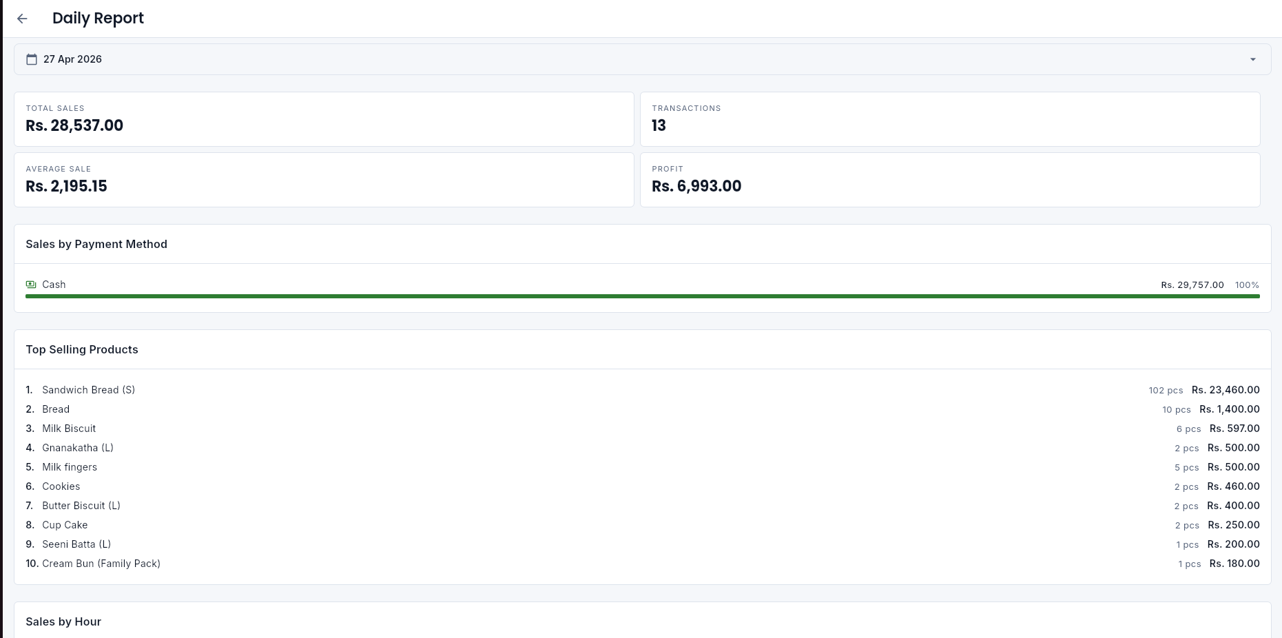 Opernexa multi-branch sales dashboard showing today’s takings for three branches with an hourly sales chart
